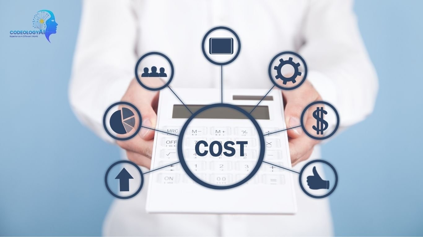 Marketing Agency Cost